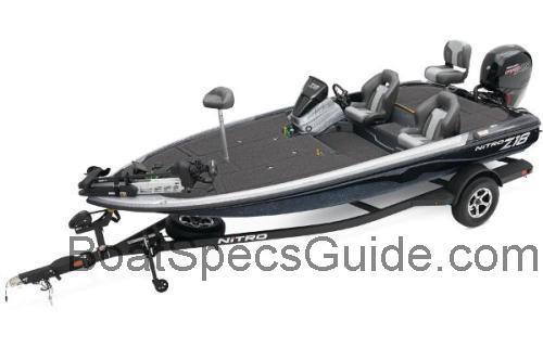 Nitro Z18 Sport fiche technique et avis